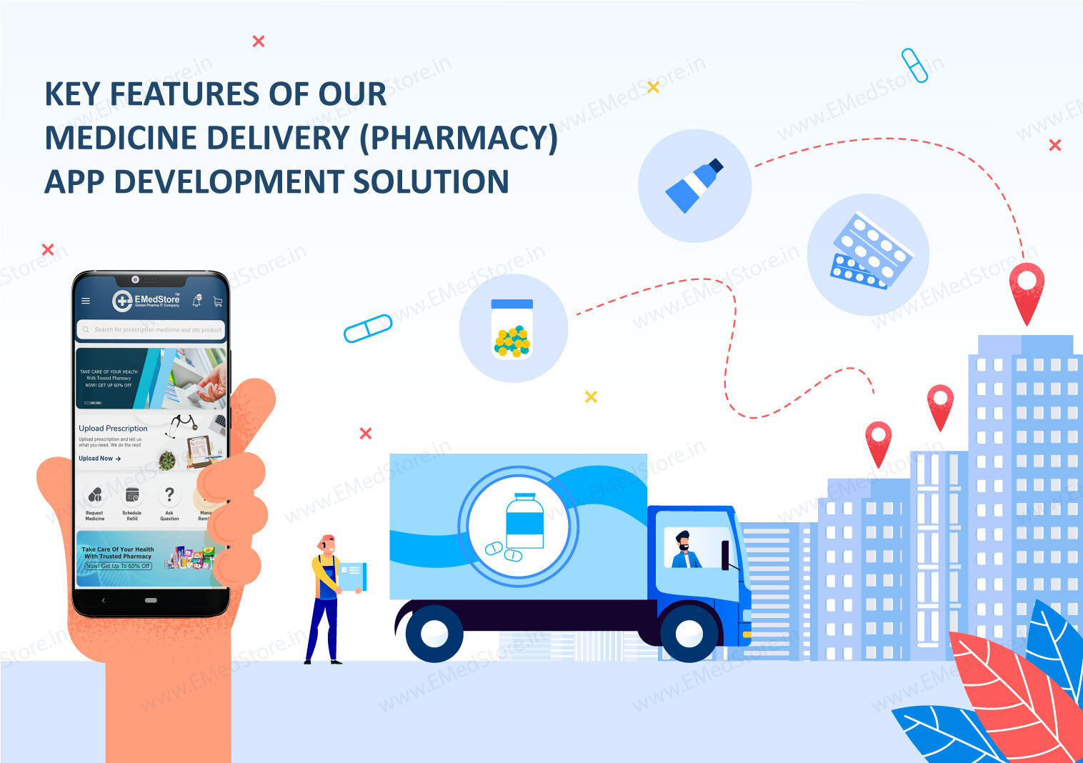 Top 10 Essential Features for a Successful Medicine Delivery App