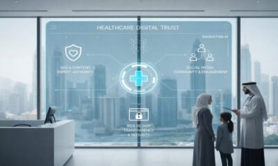 Healthcare Digital Marketing in Dubai